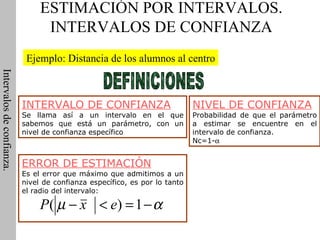 ESTIMACIÓN POR INTERVALOS. INTERVALOS DE CONFIANZA Intervalos de confianza. Ejemplo: Distancia de los alumnos al centro INTERVALO DE CONFIANZA   Se llama así a un intervalo en el que sabemos que está un parámetro, con un nivel de confianza específico DEFINICIONES NIVEL DE CONFIANZA   Probabilidad de que el parámetro a estimar se encuentre en el intervalo de confianza.  Nc=1-  ERROR DE ESTIMACIÓN   Es el error que máximo que admitimos a un nivel de confianza específico, es por lo tanto el radio del intervalo: 