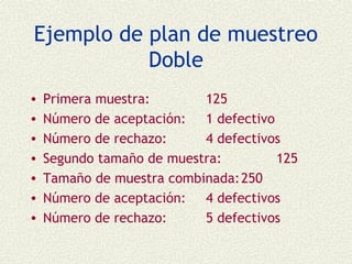 Ejemplo de plan de muestreo
           Doble
•   Primera muestra:       125
•   Número de aceptación: 1 defectivo
•   Número de rechazo:     4 defectivos
•   Segundo tamaño de muestra:        125
•   Tamaño de muestra combinada:250
•   Número de aceptación: 4 defectivos
•   Número de rechazo:     5 defectivos
 