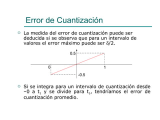 Error de Cuantización  La medida del error de cuantización puede ser deducida si se observa que para un intervalo de valores el error máximo puede ser   /2. Si se integra para un intervalo de cuantización desde –0 a t 1  y se divide para t 1 , tendríamos el error de cuantización promedio. 0 1 0.5 -0.5 