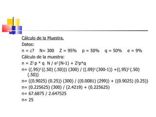 Cálculo de la Muestra. Datos: n = ¿?  N= 300  Z = 95%  p = 50%  q = 50%  e = 9% Cálculo de la muestra: n = Z 2  p * q  N / e 2  (N-1) + Z 2 p*q  n= ((.95) 2  ((.50) (.50))) (300) / ((.09) 2  (300-1)) +((.95) 2  (.50) (.50)) n= ((0.9025) (0.25)) (300) / ((0.0081) (299)) + ((0.9025) (0.25)) n= (0.225625) (300) / (2.4219) + (0.225625) n= 67.6875 / 2.647525 n= 25 