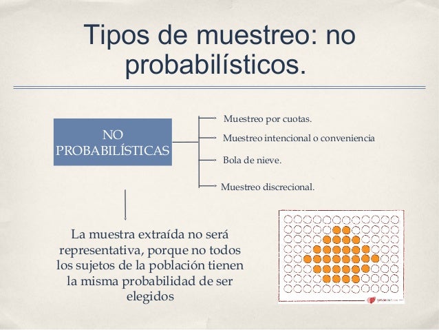Buscar este blog