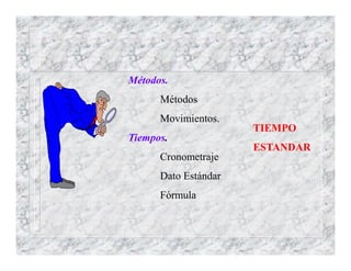Métodos.
Métodos
Movimientos.
Tiempos.
Cronometraje
Dato Estándar
Fórmula
TIEMPO
ESTANDAR
 