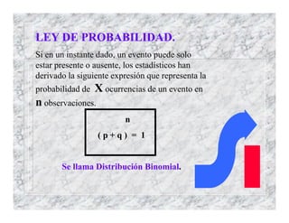 LEY DE PROBABILIDAD.
Si en un instante dado, un evento puede solo
estar presente o ausente, los estadísticos han
derivado la siguiente expresión que representa la
probabilidad de X ocurrencias de un evento en
n observaciones.
n
( p + q ) = 1
Se llama Distribución Binomial.
 