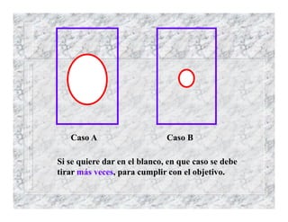 Caso A Caso B
Si se quiere dar en el blanco, en que caso se debe
tirar más veces, para cumplir con el objetivo.
 