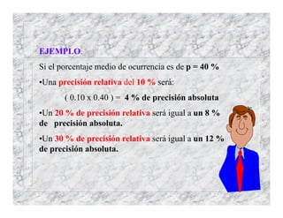 EJEMPLO.
Si el porcentaje medio de ocurrencia es de p = 40 %
•Una precisión relativa del 10 % será:
( 0.10 x 0.40 ) = 4 % de precisión absoluta
•Un 20 % de precisión relativa será igual a un 8 %
de precisión absoluta.
•Un 30 % de precisión relativa será igual a un 12 %
de precisión absoluta.
 