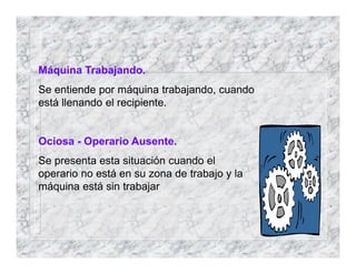 Máquina Trabajando.
Se entiende por máquina trabajando, cuando
está llenando el recipiente.
Ociosa - Operario Ausente.
Se presenta esta situación cuando el
operario no está en su zona de trabajo y la
máquina está sin trabajar
 