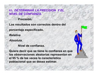 03. DETERMINAR LA PRECISION Y EL
NIVEL DE CONFIANZA.
Precisión.
Los resultados son correctos dentro del
porcentaje especificado.
Relativa
Absoluta.
Nivel de confianza.
Quiere decir que se tiene la confianza en que
las observaciones aleatorias representan en
el 95 % de las veces la característica
poblacional que se desea estimar.
 