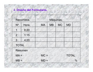 4. Diseño del Formulario.
Recorridos. Màquinas.
Nº. Hora. MA MB MC MD
1 8:20
2 1:15
3 4:20
TOTAL
Resumen
MA = MC = TOTAL
MB = MD = %
 