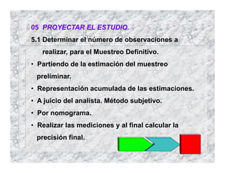 05 PROYECTAR EL ESTUDIO.
5.1 Determinar el número de observaciones a
realizar, para el Muestreo Definitivo.
• Partiendo de la estimación del muestreo
preliminar.
• Representación acumulada de las estimaciones.
• A juicio del analista. Método subjetivo.
• Por nomograma.
• Realizar las mediciones y al final calcular la
precisión final.
 