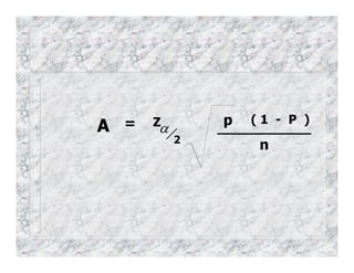 A Z
α
2
p ( 1 - P )
n
=
 
