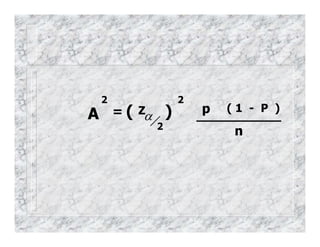 A Z
α
2
p ( 1 - P )
n
= ( )
2 2
 