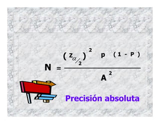 A
Z
α
2
p ( 1 - P )
N =
( )
2
2
Precisión absoluta
 