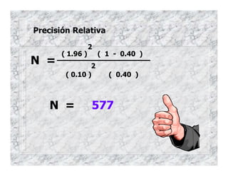 Precisión Relativa
( 1.96 )
2
( 1 - 0.40 )
( 0.10 )
2
( 0.40 )
N =
N = 577
 