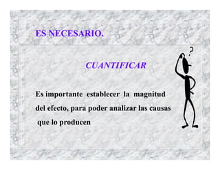 ES NECESARIO.
CUANTIFICAR
Es importante establecer la magnitud
del efecto, para poder analizar las causas
que lo producen
 