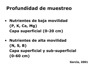 Profundidad de muestreo
• Nutrientes de baja movilidad
(P, K, Ca, Mg)
Capa superficial (0-20 cm)
• Nutrientes de alta movilidad
(N, S, B)
Capa superficial y sub-superficial
(0-60 cm)
García, 2001
 
