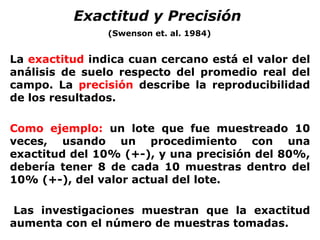 Exactitud y Precisión
(Swenson et. al. 1984)
La exactitud indica cuan cercano está el valor del
análisis de suelo respecto del promedio real del
campo. La precisión describe la reproducibilidad
de los resultados.
Como ejemplo: un lote que fue muestreado 10
veces, usando un procedimiento con una
exactitud del 10% (+-), y una precisión del 80%,
debería tener 8 de cada 10 muestras dentro del
10% (+-), del valor actual del lote.
Las investigaciones muestran que la exactitud
aumenta con el número de muestras tomadas.
 