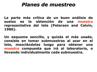 La parte más crítica de un buen análisis de
suelos es la obtención de una muestra
representativa del lote (Petersen and Calvin,
1986).
Un esquema sencillo, y quizás el más usado,
consiste en tomar submuestras al azar en el
lote, mezclándolas luego para obtener una
muestra compuesta que irá al laboratorio, o
llevando individualmente cada submuestra.
Planes de muestreo
 