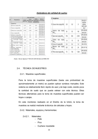 13
Estándares de calidad de suelos
Fuente: Decreto Supremo N° 002-2013-MINAM diario dePERUANO
2.4. TÉCNICA DE MUESTREO:
2.4.1. Muestras superficiales:
Para la toma de muestras superficiales (hasta una profundidad de
aproximadamente un metro) se pueden aplicar sondeos manuales. Este
sistema es relativamente fácil, rápido de usar y de bajo costo, siendo poca
la cantidad de suelo que se puede extraer con esta técnica. Otras
técnicas alternativas para la toma de muestras superficiales pueden ser
hoyos o zanjas.
En este monitoreo realizado en el Distrito de la Unión, la toma de
muestras se realizó mediante la técnica de calicatas u hoyos.
2.4.2. Materiales, equipos y herramientas:
2.4.2.1. Materiales:
 Pala
 Pico
 Cuchara inoxidable
 