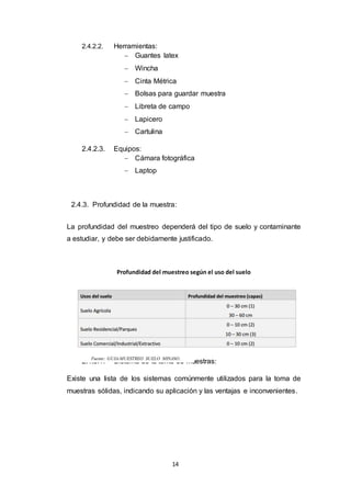 14
2.4.2.2. Herramientas:
 Guantes latex
 Wincha
 Cinta Métrica
 Bolsas para guardar muestra
 Libreta de campo
 Lapicero
 Cartulina
2.4.2.3. Equipos:
 Cámara fotográfica
 Laptop
2.4.3. Profundidad de la muestra:
La profundidad del muestreo dependerá del tipo de suelo y contaminante
a estudiar, y debe ser debidamente justificado.
Profundidad del muestreo según el uso del suelo
2.4.3.1. Sistema de la toma de muestras:
Existe una lista de los sistemas comúnmente utilizados para la toma de
muestras sólidas, indicando su aplicación y las ventajas e inconvenientes.
Fuente: GUIA-MUESTREO SUELO_MINAM1.
 