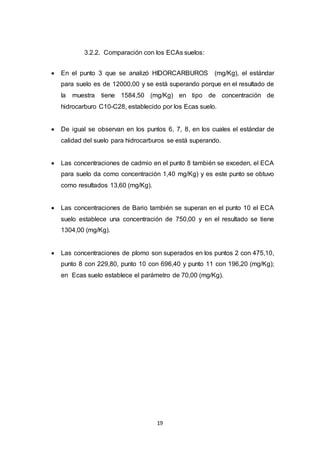 19
3.2.2. Comparación con los ECAs suelos:
 En el punto 3 que se analizó HIDORCARBUROS (mg/Kg), el estándar
para suelo es de 12000,00 y se está superando porque en el resultado de
la muestra tiene 1584,50 (mg/Kg) en tipo de concentración de
hidrocarburo C10-C28, establecido por los Ecas suelo.
 De igual se observan en los puntos 6, 7, 8, en los cuales el estándar de
calidad del suelo para hidrocarburos se está superando.
 Las concentraciones de cadmio en el punto 8 también se exceden, el ECA
para suelo da como concentración 1,40 mg/Kg) y es este punto se obtuvo
como resultados 13,60 (mg/Kg).
 Las concentraciones de Bario también se superan en el punto 10 el ECA
suelo establece una concentración de 750,00 y en el resultado se tiene
1304,00 (mg/Kg).
 Las concentraciones de plomo son superados en los puntos 2 con 475,10,
punto 8 con 229,80, punto 10 con 696,40 y punto 11 con 196,20 (mg/Kg);
en Ecas suelo establece el parámetro de 70,00 (mg/Kg).
 