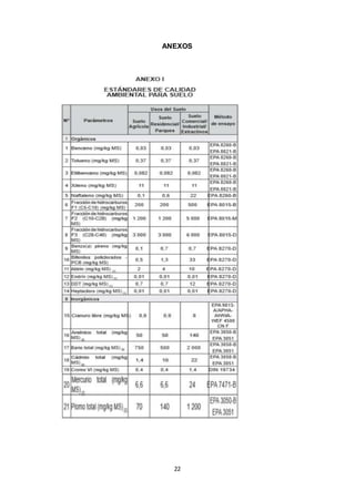 22
ANEXOS
 