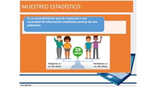 MUESTREO ESTADÍSTICO:
Es un procedimiento que da respuesta a una
necesidad de información estadística precisa de una
población
 