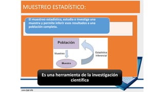 MUESTREO ESTADÍSTICO:
El muestreo estadístico, estudia o investiga una
muestra y permite inferir esos resultados a una
población completa.
Es una herramienta de la investigación
científica
 