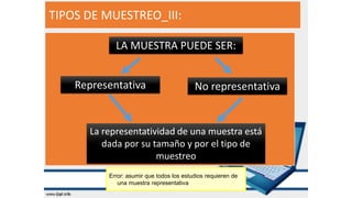 TIPOS DE MUESTREO_III:
LA MUESTRA PUEDE SER:
Representativa No representativa
La representatividad de una muestra está
dada por su tamaño y por el tipo de
muestreo
Error: asumir que todos los estudios requieren de
una muestra representativa
 