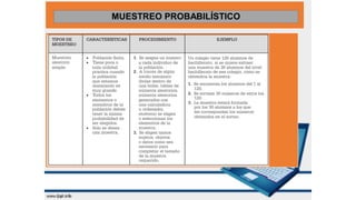 MUESTREO PROBABILÍSTICO
 