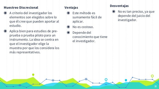 Muestreo