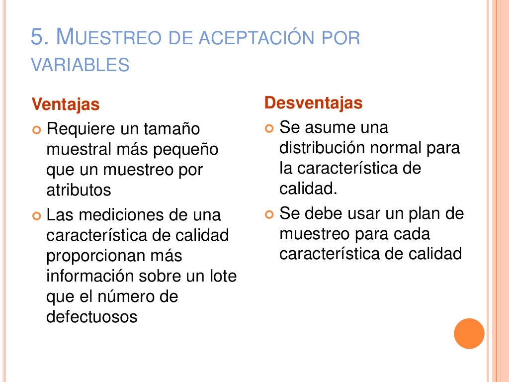 Muestreo Aceptacion por atributos Generalidades