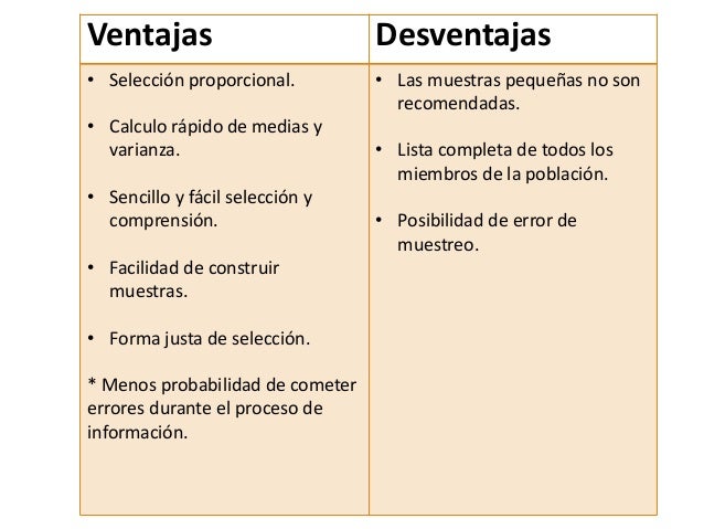 Muestreo aleatorio simple