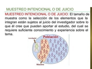 MUESTREO INTENCIONAL O DE JUICIO: El tamaño de
muestra como la selección de los elementos que la
integran están sujetos al juicio del investigador sobre lo
que él cree que pueden aportar al estudio, del cual se
requiere suficiente conocimiento y experiencia sobre el
tema.
MUESTREO INTENCIONAL O DE JUICIO
 