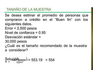 TAMAÑO DE LA MUESTRA
Se desea estimar el promedio de personas que
compraron a crédito en el “Buen fin” con los
siguientes datos.
Error = 2,500 pesos
Nivel de confianza = 0.95
Desviación estándar =
30,000 pesos
¿Cuál es el tamaño recomendado de la muestra
a considerar?
Solución.
𝑛 =
1962
30000 2
25002
= 553.19 = 554
 