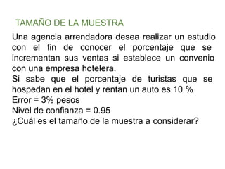 TAMAÑO DE LA MUESTRA
Una agencia arrendadora desea realizar un estudio
con el fin de conocer el porcentaje que se
incrementan sus ventas si establece un convenio
con una empresa hotelera.
Si sabe que el porcentaje de turistas que se
hospedan en el hotel y rentan un auto es 10 %
Error = 3% pesos
Nivel de confianza = 0.95
¿Cuál es el tamaño de la muestra a considerar?
 