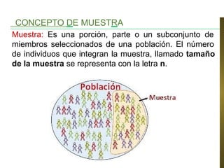 Muestra: Es una porción, parte o un subconjunto de
miembros seleccionados de una población. El número
de individuos que integran la muestra, llamado tamaño
de la muestra se representa con la letra n.
CONCEPTO DE MUESTRA
 