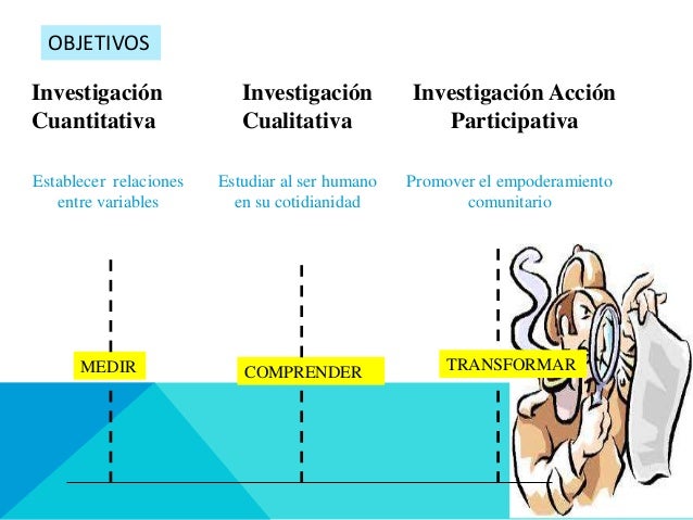 Muestreo cualitativo