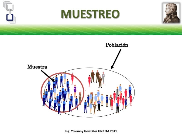 Muestreo definicion