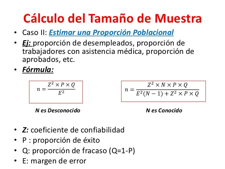 Muestreo de la Estadística