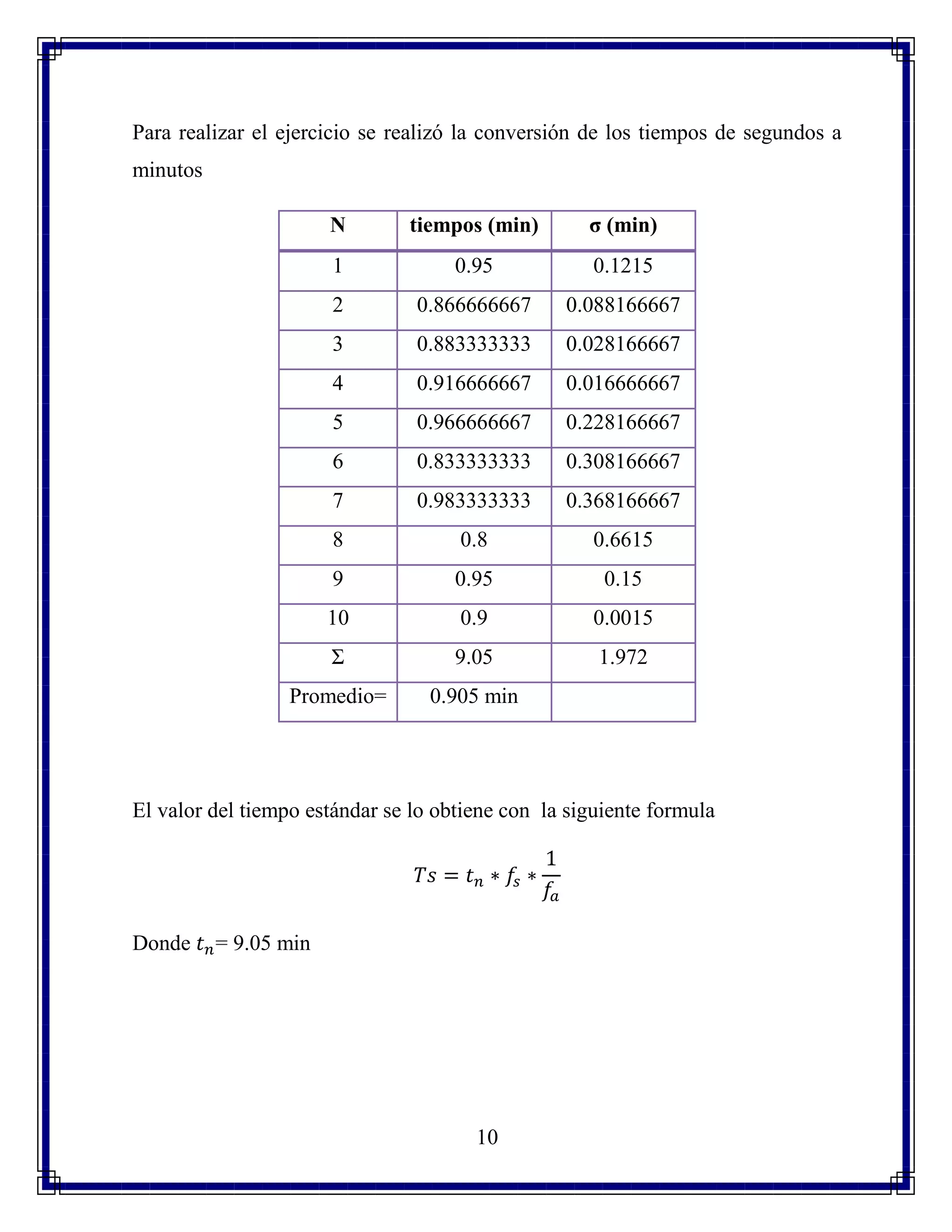 10
Para realizar el ejercicio se realizó la conversión de los tiempos de segundos a
minutos
N tiempos (min) σ (min)
1 0.95 0.1215
2 0.866666667 0.088166667
3 0.883333333 0.028166667
4 0.916666667 0.016666667
5 0.966666667 0.228166667
6 0.833333333 0.308166667
7 0.983333333 0.368166667
8 0.8 0.6615
9 0.95 0.15
10 0.9 0.0015
Ʃ 9.05 1.972
Promedio= 0.905 min
El valor del tiempo estándar se lo obtiene con la siguiente formula
𝑇𝑠 = 𝑡 𝑛 ∗ 𝑓𝑠 ∗
1
𝑓𝑎
Donde 𝑡 𝑛= 9.05 min
 