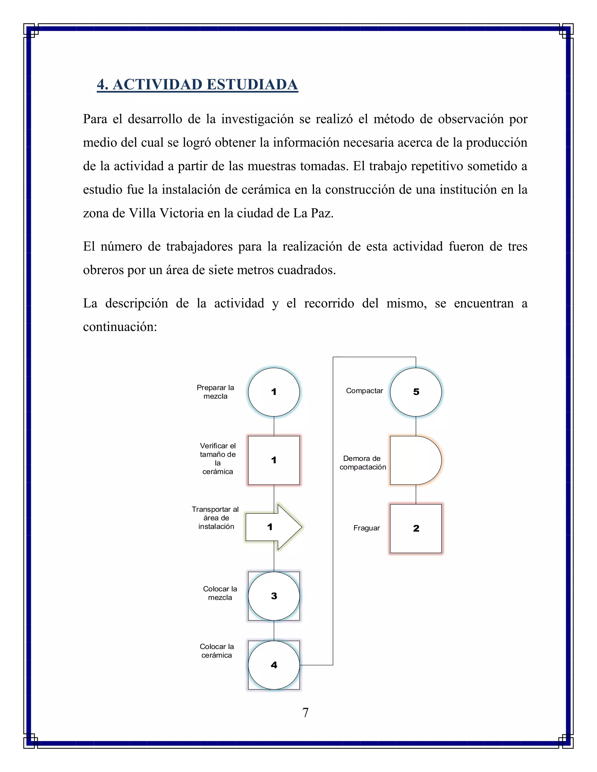 7
4. ACTIVIDAD ESTUDIADA
Para el desarrollo de la investigación se realizó el método de observación por
medio del cual se logró obtener la información necesaria acerca de la producción
de la actividad a partir de las muestras tomadas. El trabajo repetitivo sometido a
estudio fue la instalación de cerámica en la construcción de una institución en la
zona de Villa Victoria en la ciudad de La Paz.
El número de trabajadores para la realización de esta actividad fueron de tres
obreros por un área de siete metros cuadrados.
La descripción de la actividad y el recorrido del mismo, se encuentran a
continuación:
1
1
3
5
2
Preparar la
mezcla
Verificar el
tamaño de
la
cerámica
Transportar al
área de
instalación
Colocar la
mezcla
Colocar la
cerámica
4
Compactar
Demora de
compactación
Fraguar
1
 