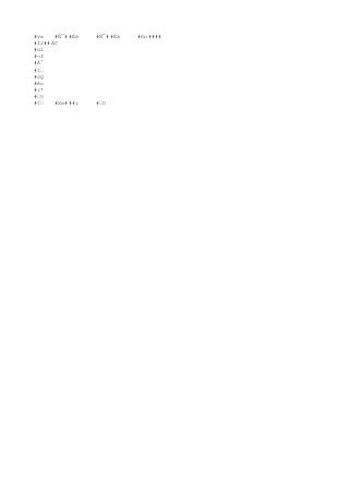 Muestreo de suelos unc