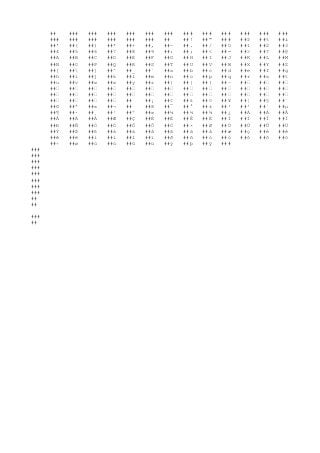 Muestreo de suelos unc