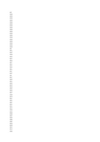 Muestreo de suelos unc