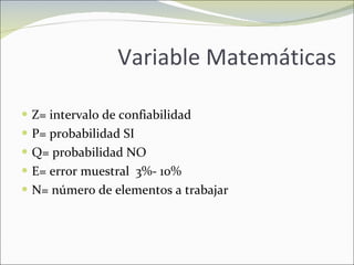 Variable Matemáticas Z= intervalo de confiabilidad P= probabilidad SI Q= probabilidad NO E= error muestral  3%- 10% N= número de elementos a trabajar 