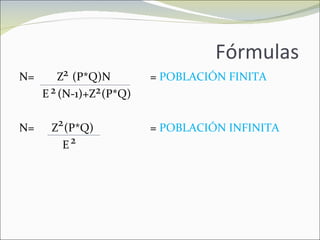 Fórmulas  N=    Z  (P*Q)N  =  POBLACIÓN FINITA E  (N-1)+Z  (P*Q) N=  Z  (P*Q)   =  POBLACIÓN INFINITA E 2  2  2  2  2  