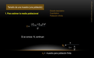 Tamaño de una muestra (una población) 
1. Para estimar la media poblacional 
( Z(1-α) + Z(1-β)2 σ2 
E2 
n = 
Estudio descriptivo Cuantitativo Población infinita 
nf = 
n 
1 + 
푛 푁 
Si se conoce N, continuar: 
nf = muestra para población finita  