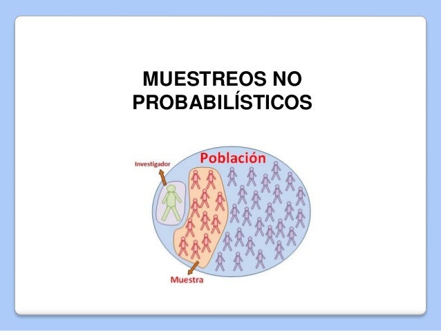 Tipos de muestreos