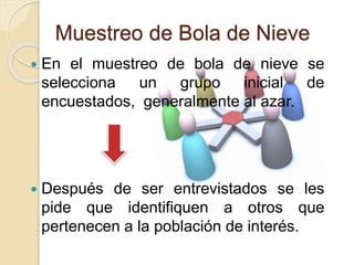 Muestreo de Bola de Nieve
 En el muestreo de bola de nieve se
selecciona un grupo inicial de
encuestados, generalmente al azar.
 Después de ser entrevistados se les
pide que identifiquen a otros que
pertenecen a la población de interés.
 