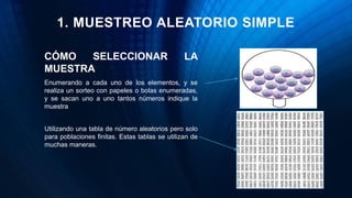 CÓMO SELECCIONAR LA
MUESTRA
Enumerando a cada uno de los elementos, y se
realiza un sorteo con papeles o bolas enumeradas,
y se sacan uno a uno tantos números indique la
muestra
Utilizando una tabla de número aleatorios pero solo
para poblaciones finitas. Estas tablas se utilizan de
muchas maneras.
1. MUESTREO ALEATORIO SIMPLE
 